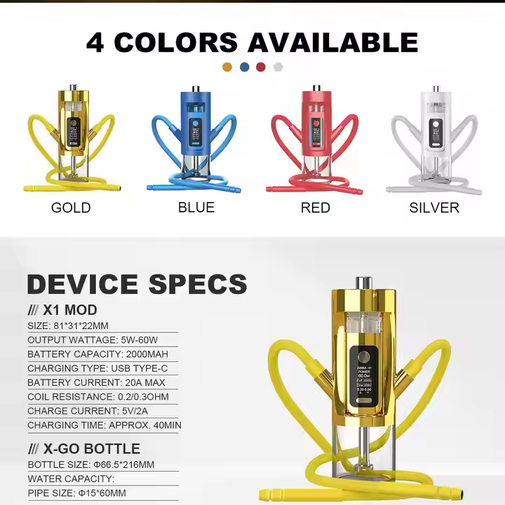 Portable LED Travel Hookah – Colorful Electronic Shisha for Car & Outdoor, Wholesale